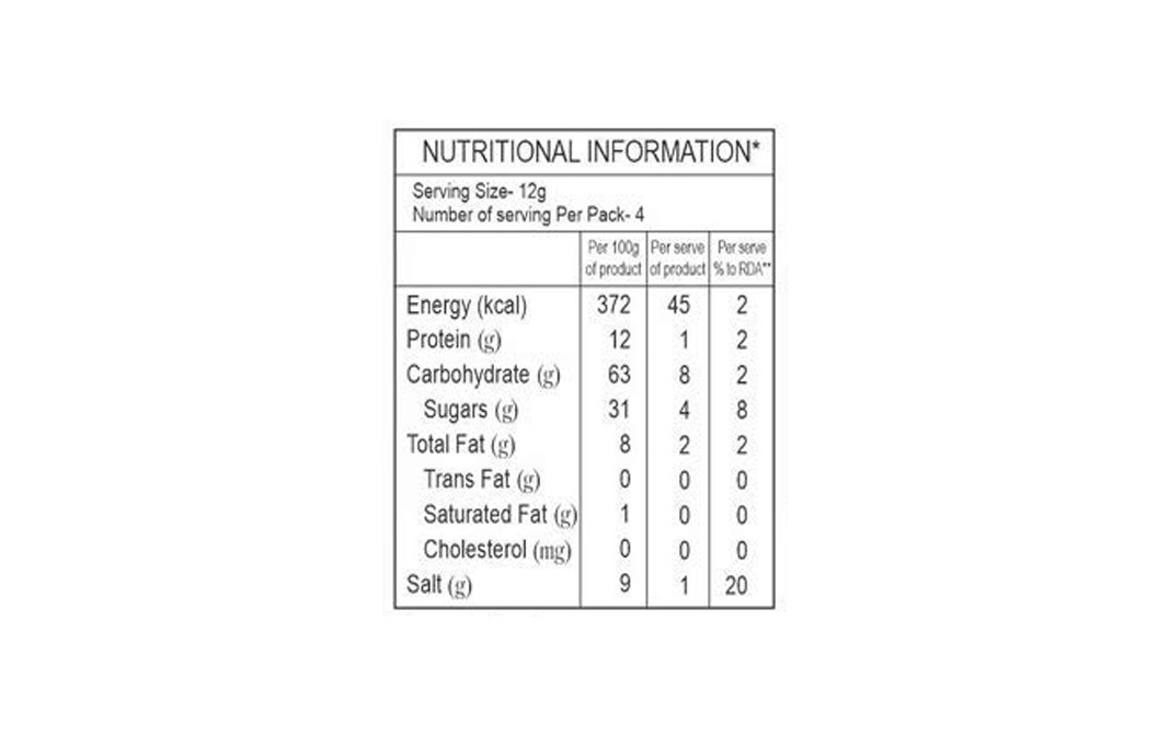 Nilon's Paneer Butter Masala Mix    Pack  50 grams